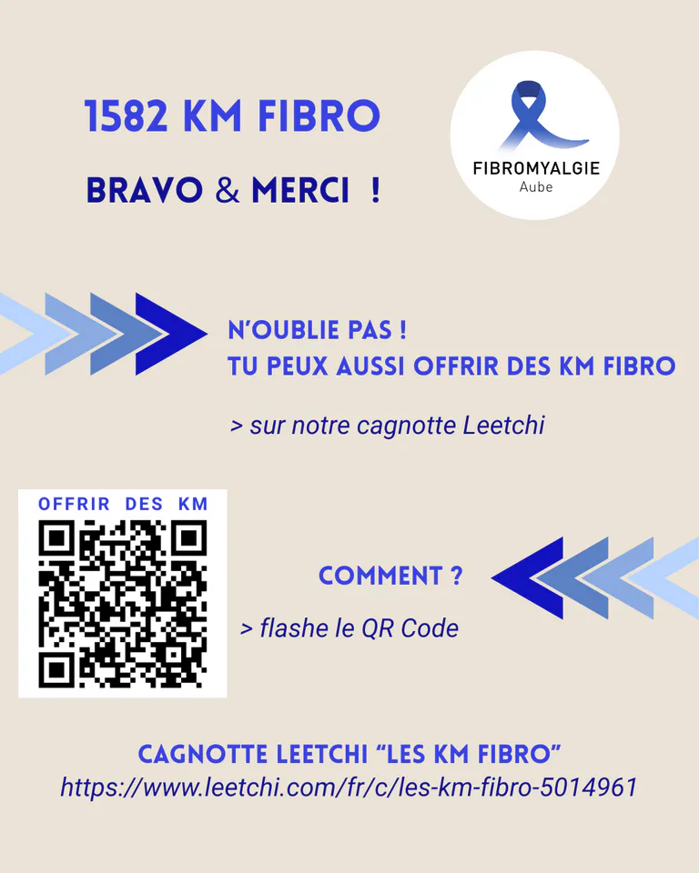 Offrir des km fibro 2025