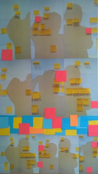 Web les post it