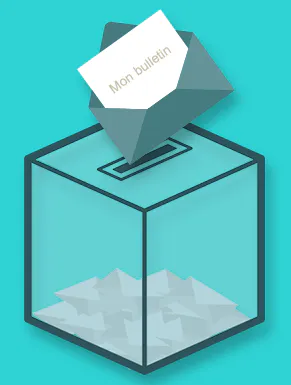 résultat du 1er tour des élections