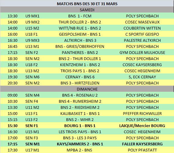 Matches des 30 et 31 mars