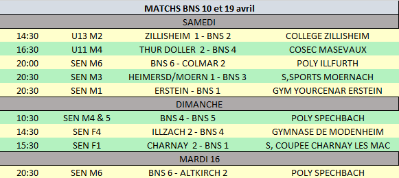 matchs du 10 au 16 avril