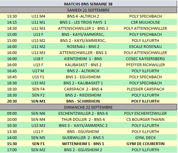 MATCHS BNS SEMAINE 38