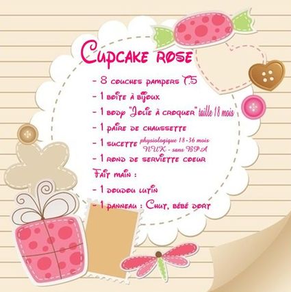 Carte cupcake rose