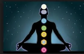 Les Chakras