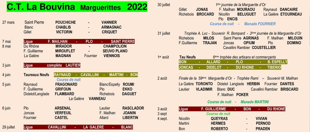2022-Programme