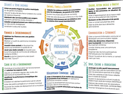 David jacquet 4e doc 2020 v
