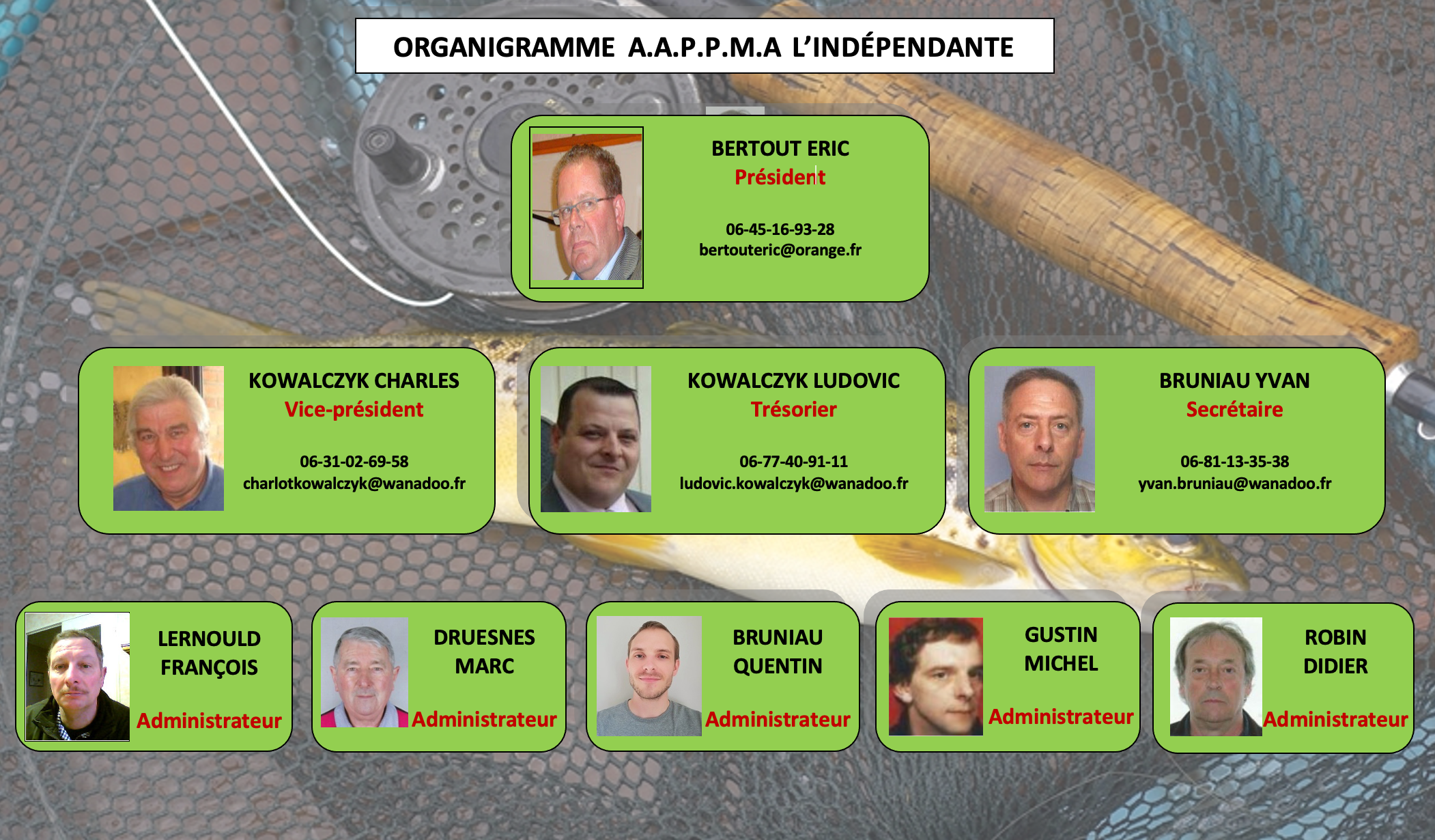 Organigramme-CA-2022