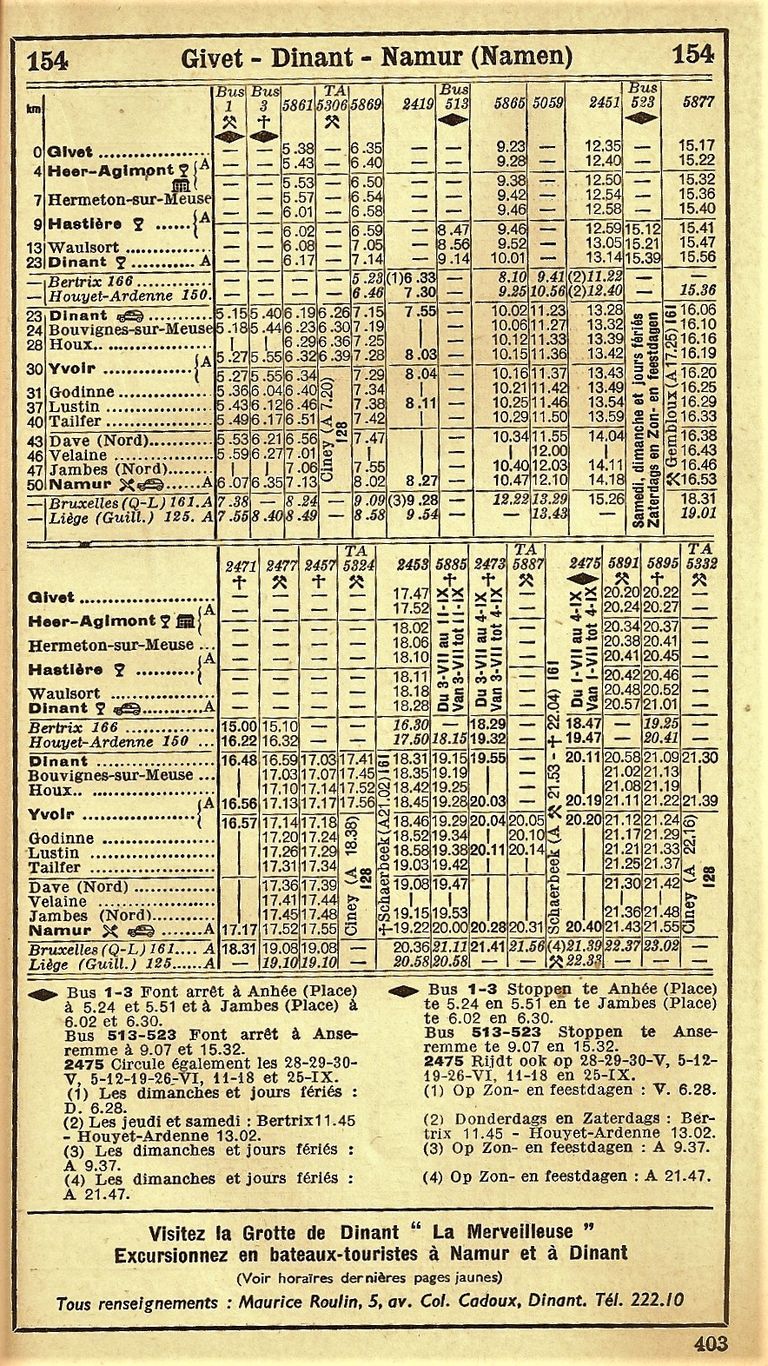 Extrait de l'Indicateur Officiel SNCB NMBS de 1955