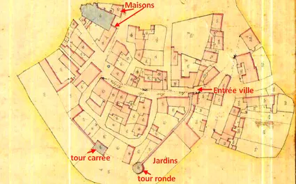 Centre jaligny en 1832