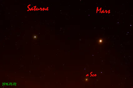 Saturne mars antares