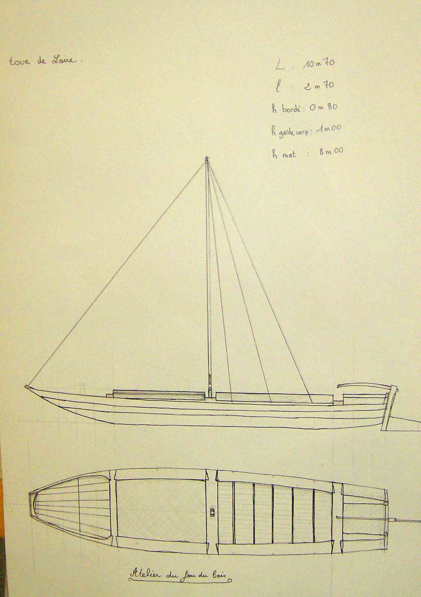 Plan