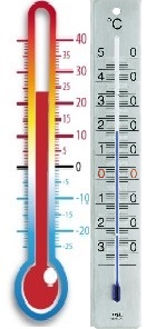 attention aux différences de température notamment si vous pratiquez une activité à l’extérieur un échauffement mal effectuer va vous conduire à une blessure