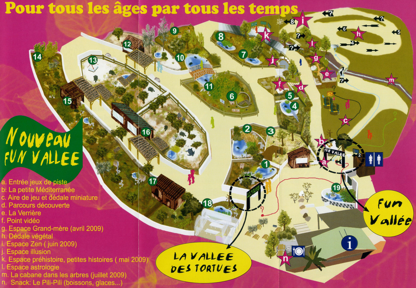 Sorede plan 2009