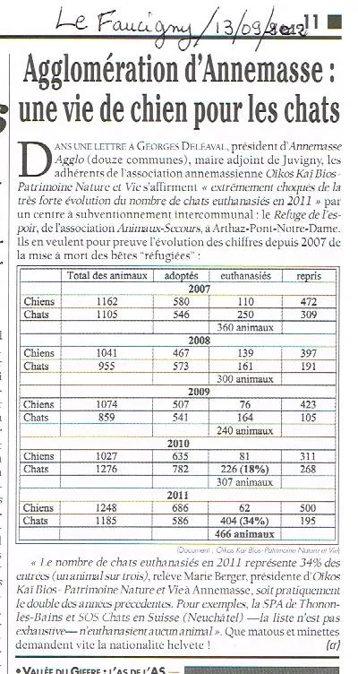 09 isar annemasse faucigny tableau euthanasies