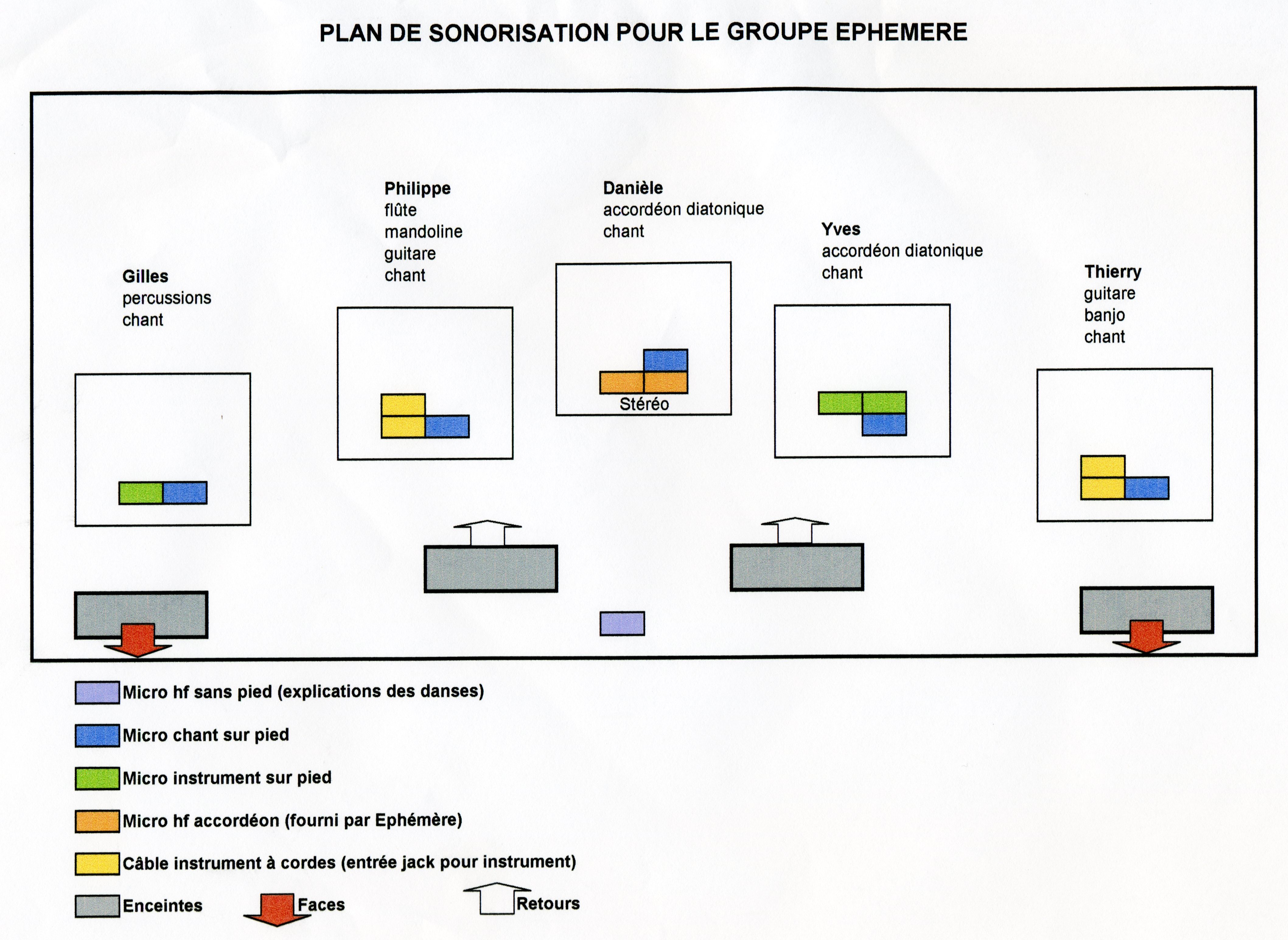 Plan de sono image
