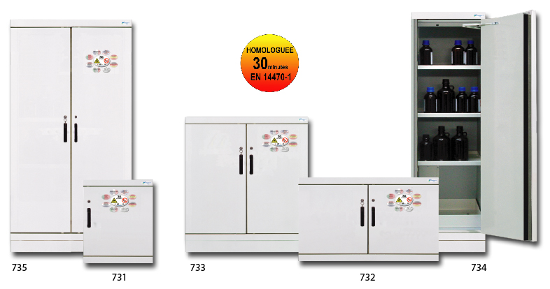 Armoire de securite