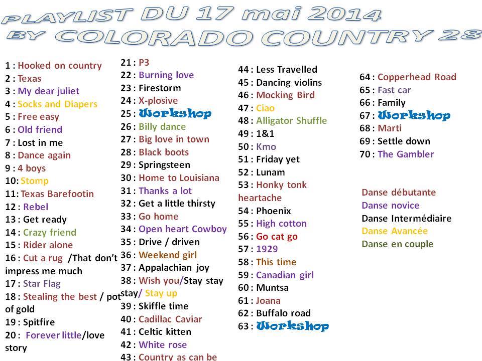 Playlist festival goussainville