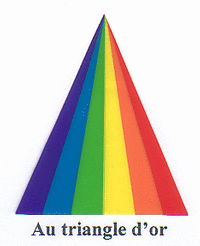 Au triangle d or