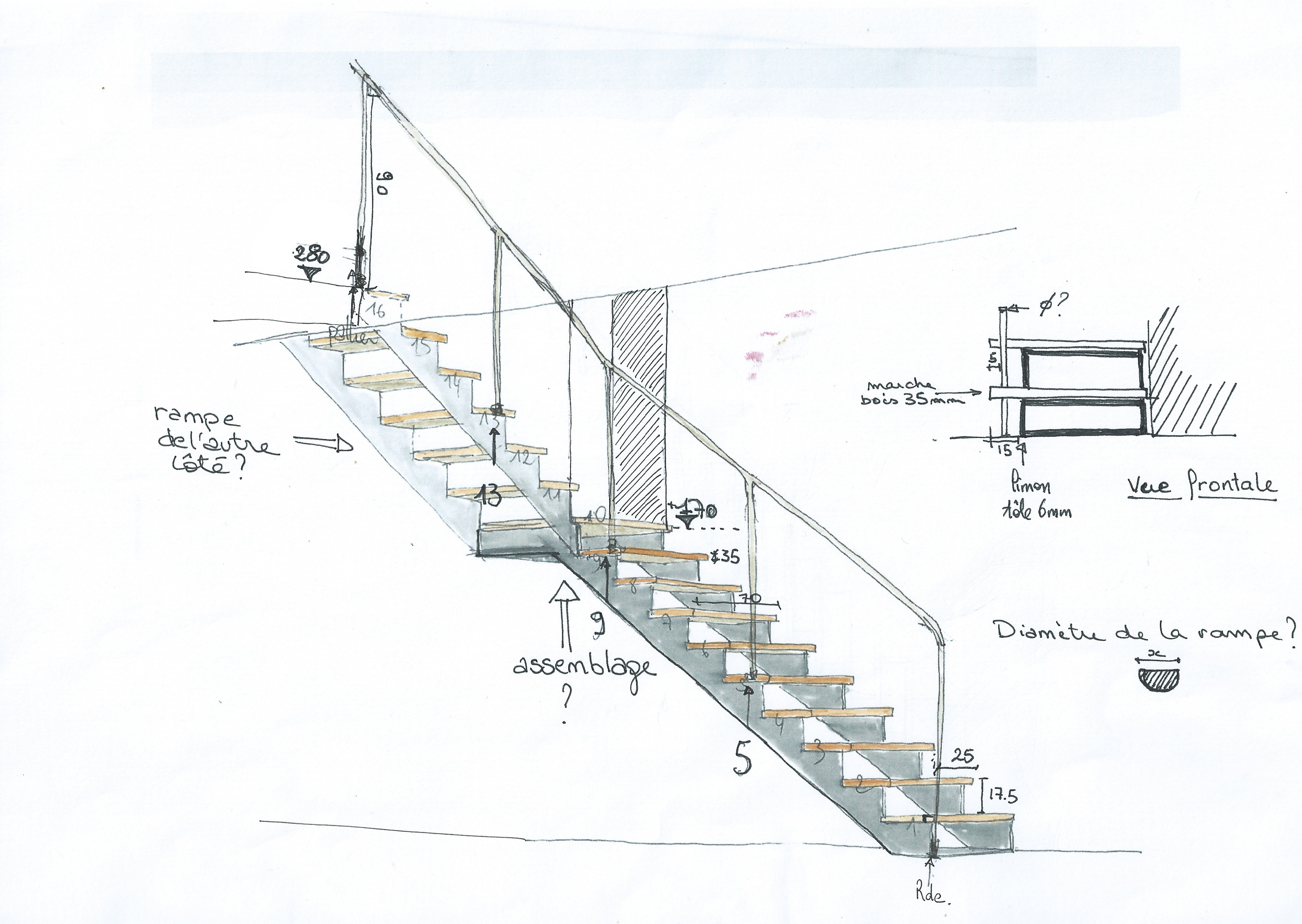 Esquisse escalier