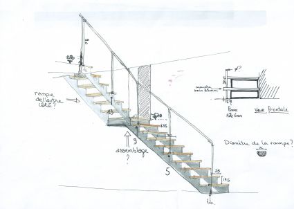 Esquisse escalier