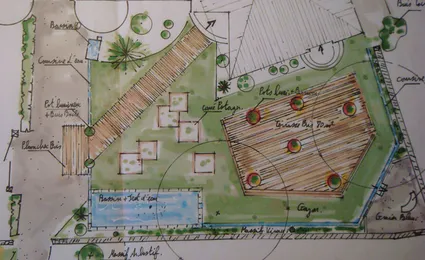Amenagement exterieur jardin paysagiste
