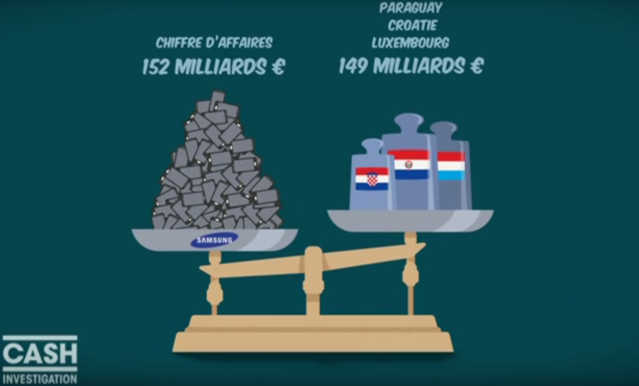 Samsung balance