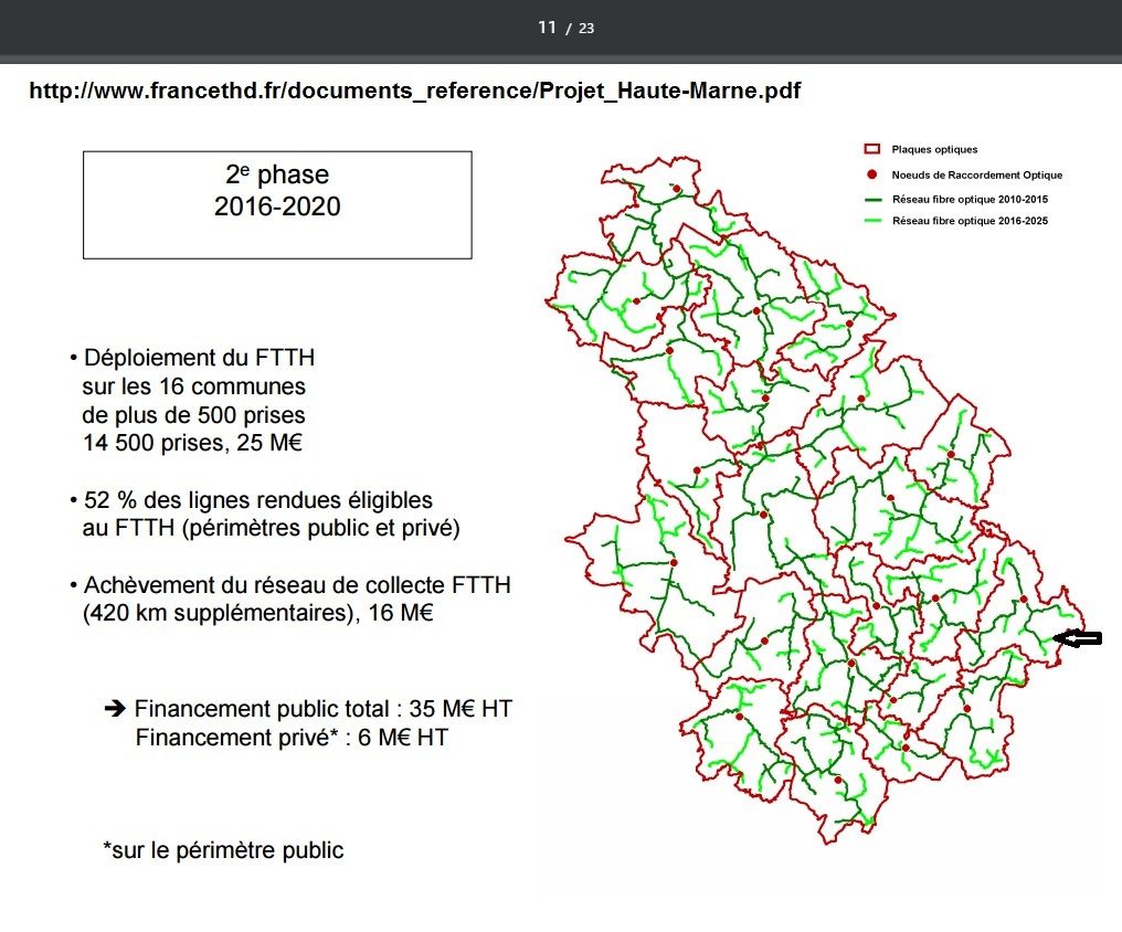Www francethd fr documents reference Projet Haute Marne 1