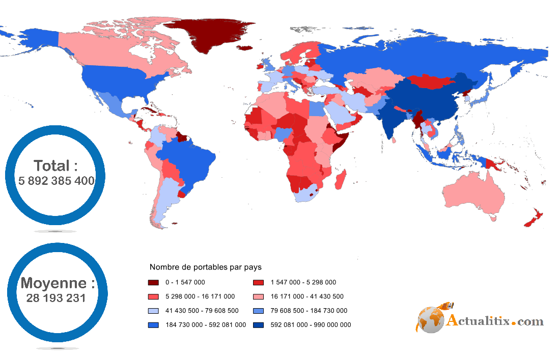 Carte tel