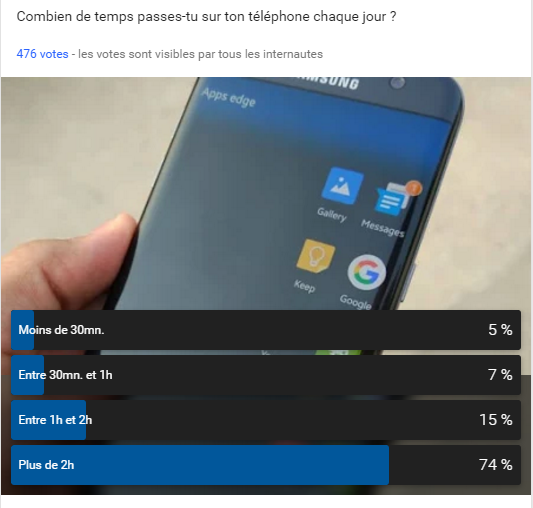 Capture sondage