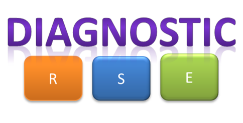 Diagnostic rse