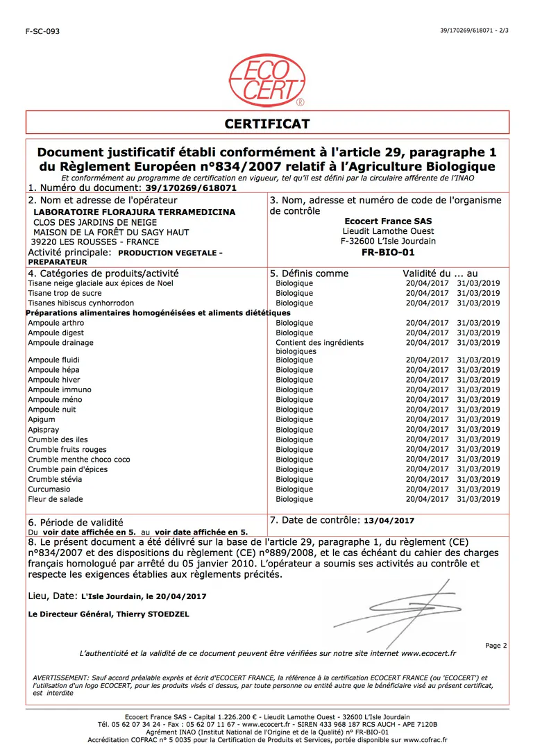 Transformation sas certificat ab v2 02