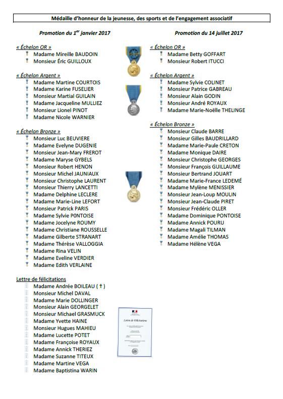 Liste medailles CDMJSEA 08 2017