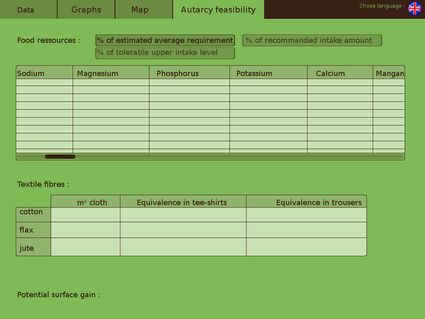 Vegau tab4 autarcy feasibility