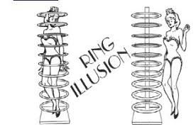 Ring Illusion