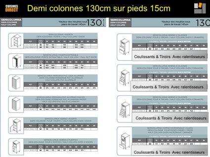 Colonnes 130cm
