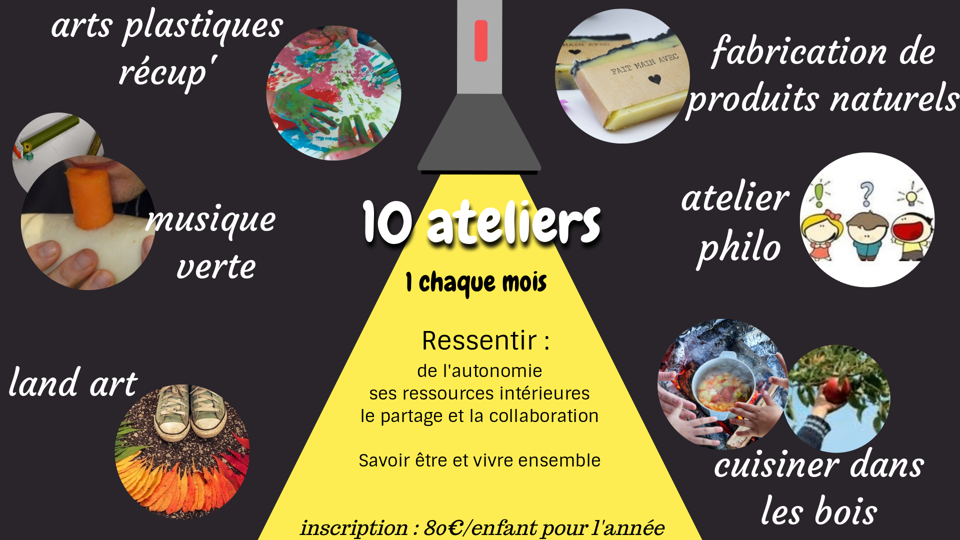 10 ateliers