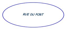 R port