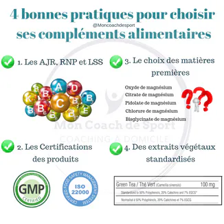 Compléments alimentaires pour Actifs : Guide Essentiel pour Votre Bien-être