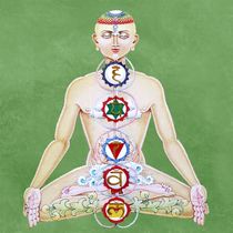 Chakras ida pingala