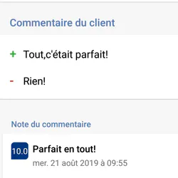 Parfait en tout !