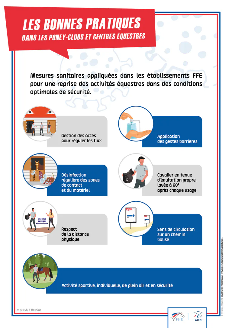 Info covi4
