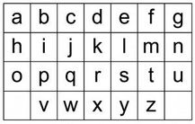 Alphabet script 300x191