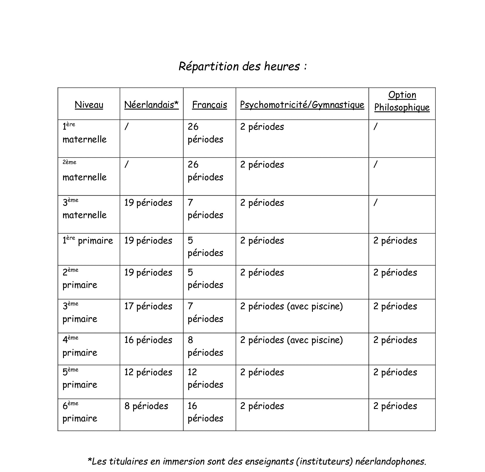 Horaire Folder 328 