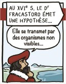 Fracas