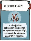 2004
