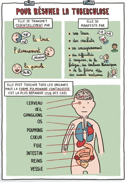Poster-resume-tb