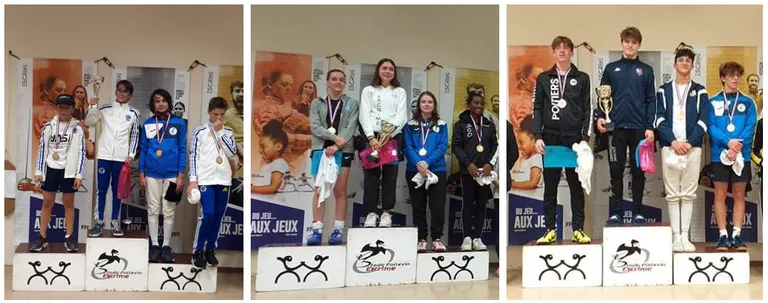 Open de Poitiers 2021