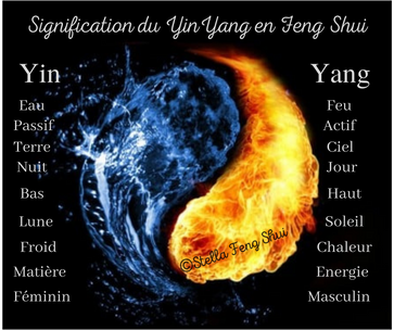 Signification-du-Yin-Yang-en-Feng-Shui