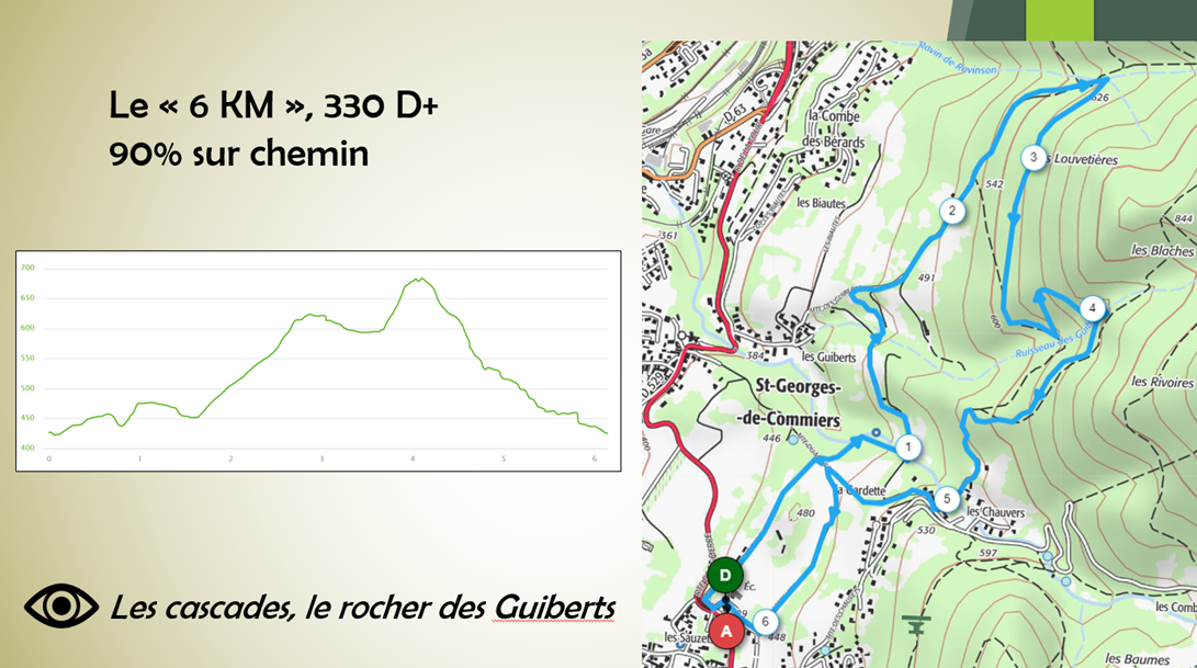 6KM