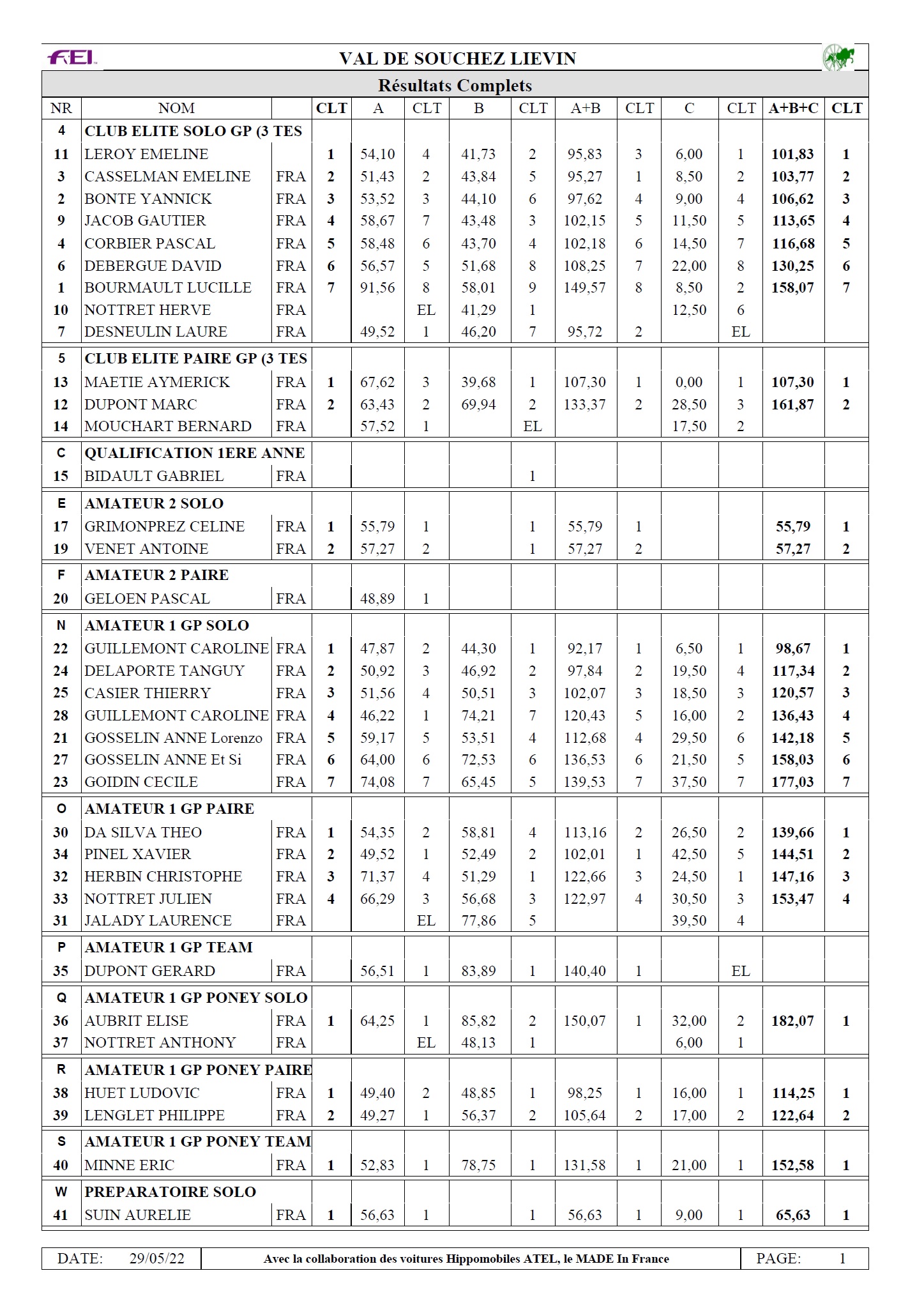 1 a b c 1 